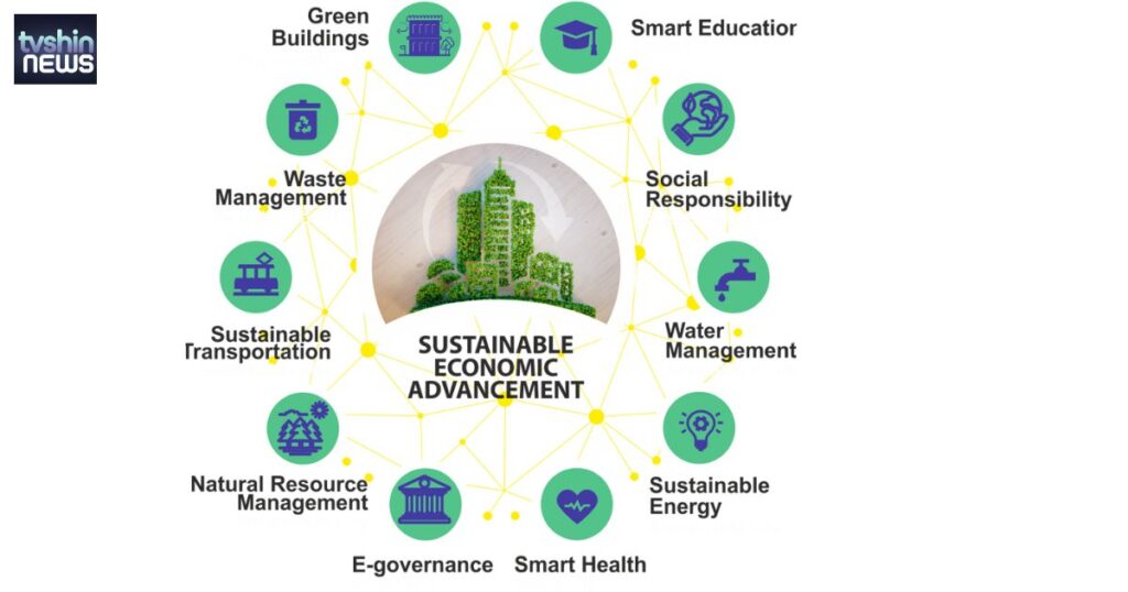 Fostering Strategic Partnerships for Sustainable Urban Development