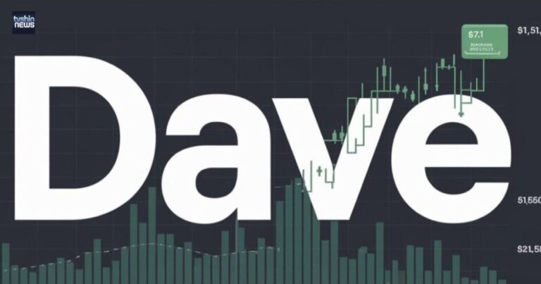 The Neobank Dave 71M FTX Venturespaula Pereiracointelegraph Analysis